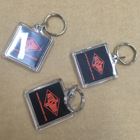 Rotosound Merch Black Keyring